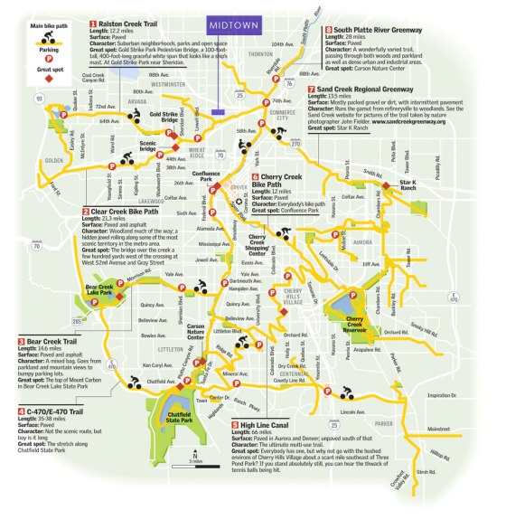 Midtown Trail Map